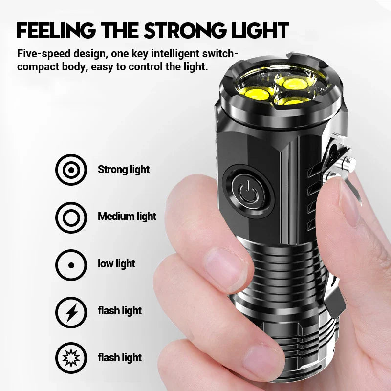 ZHIYU Mini USB Rechargeable LED Flashlight with Pen Clip