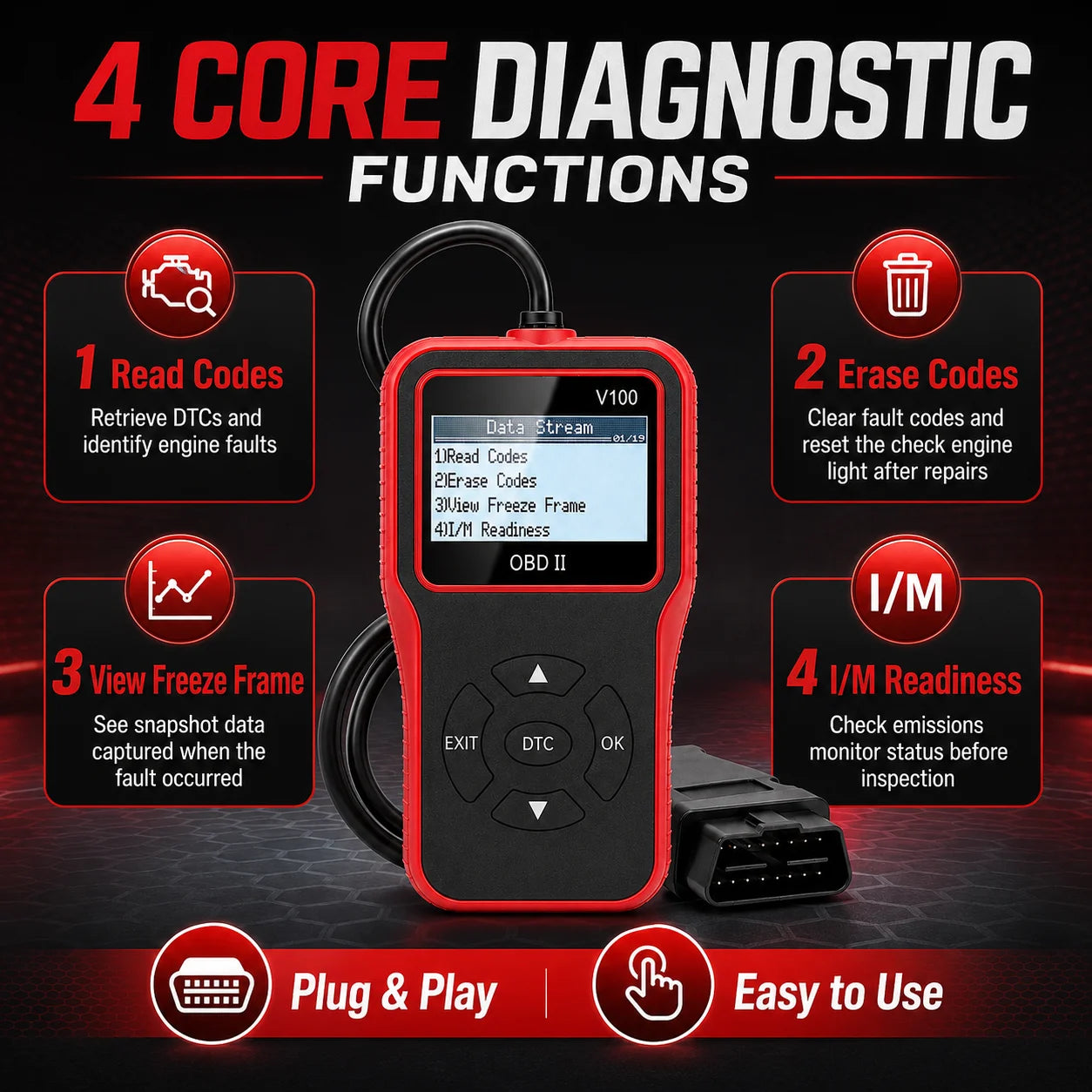 V100 Automotive Engine Fault Code Reader OBD2 Diagnostic Scanner with Voltage Monitoring Function Peaceful Pleasures Health and Wellness