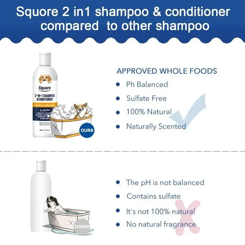 Puppy Shampoo And Conditioner 2 In 1 Natural Moisturizing Shampoo Moisturizing Dog Shampoo For Sensitive Skin PH Balanced Peaceful Pleasures Health and Wellness