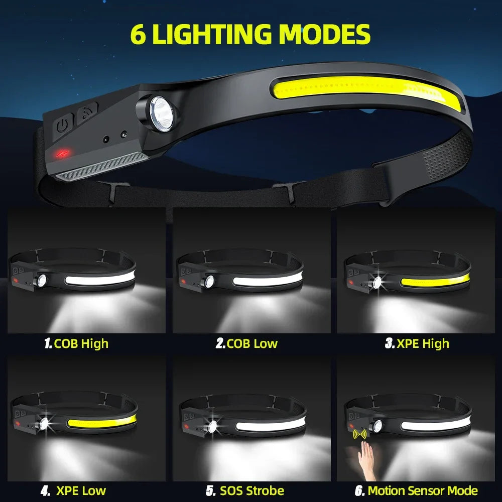 Motion Sensor LED Headlamp USB Rechargeable – 6 Modes IPX4