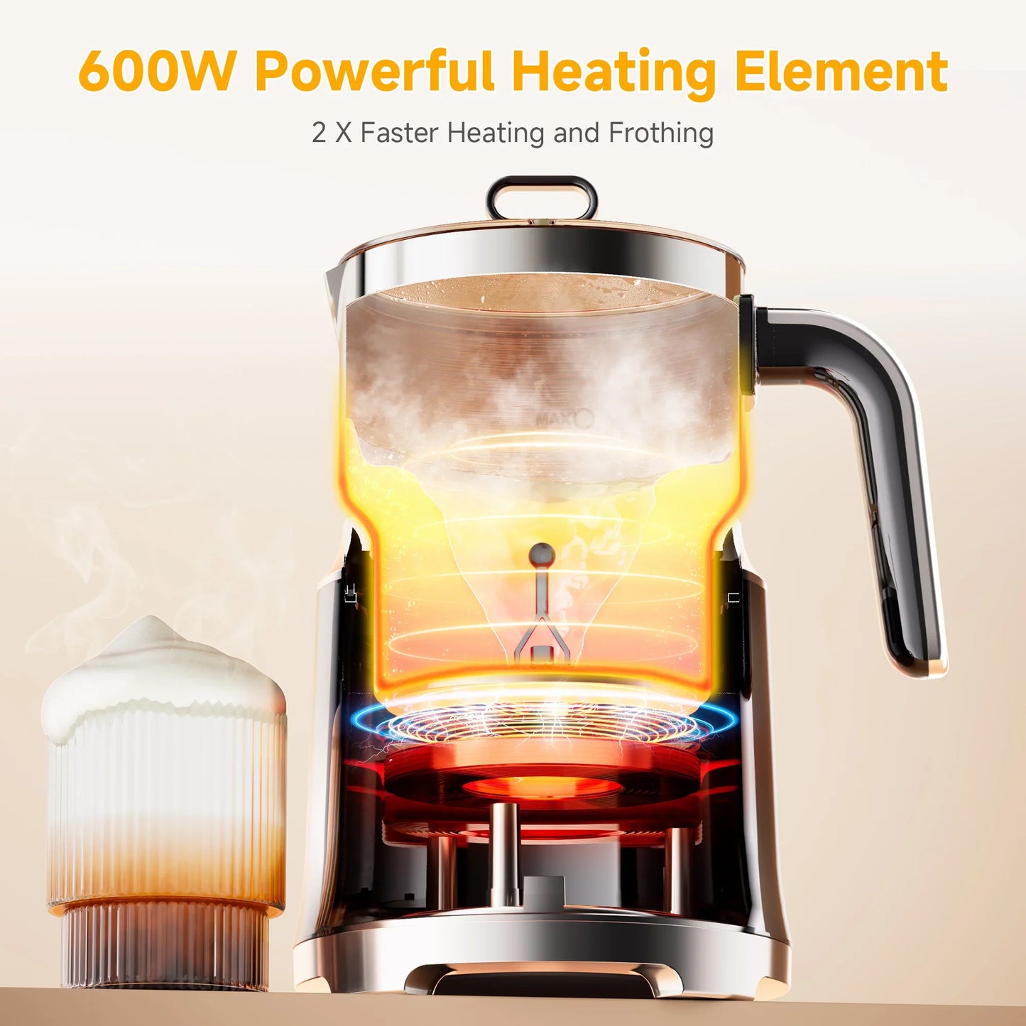 GUOHE 6-in-1 Electric Milk Frother & Steamer 1.2L | Hot & Cold