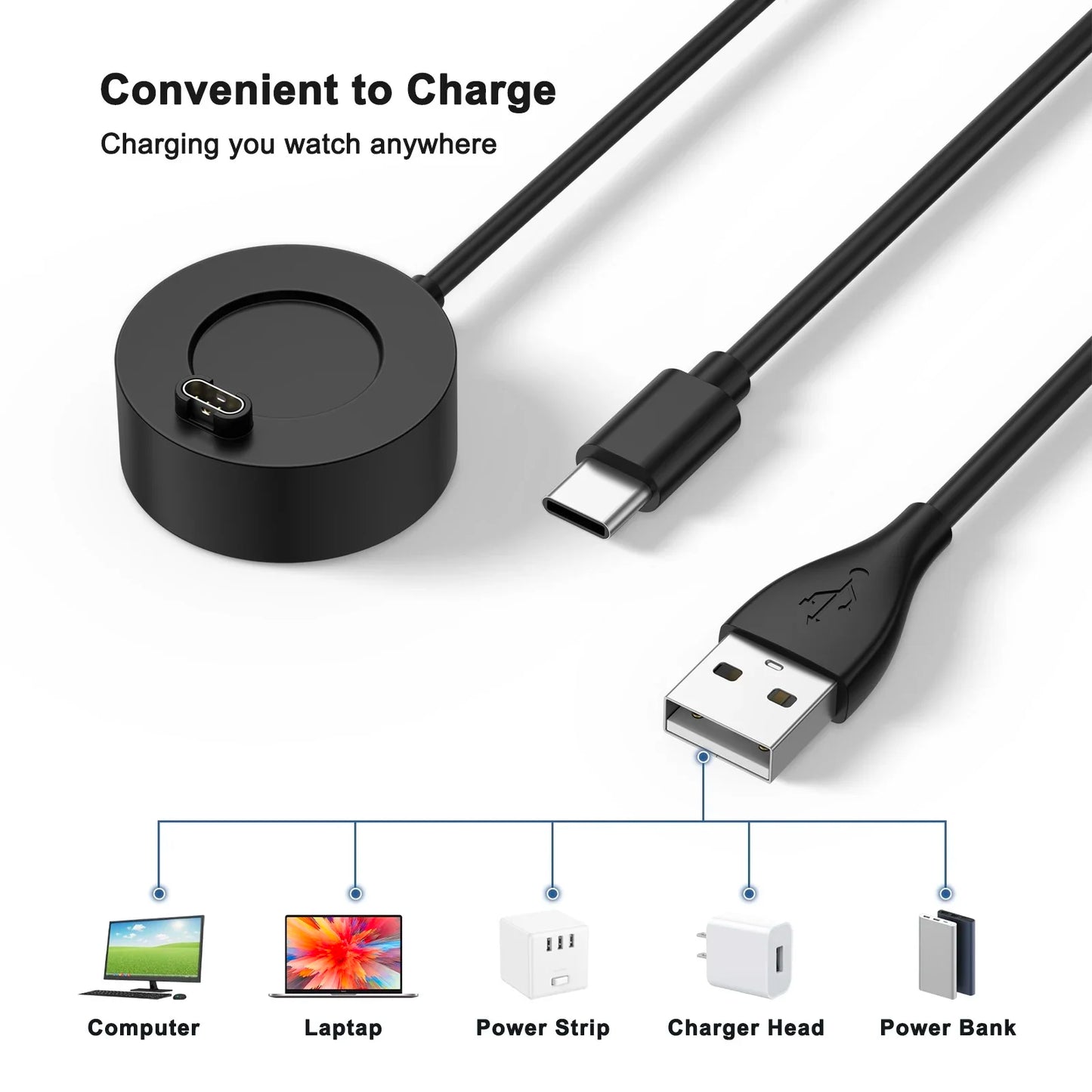2-in-1 USB-C Charger for Garmin Fenix 7/6, Venu & Vivoactive 4 Peaceful Pleasures Health and Wellness