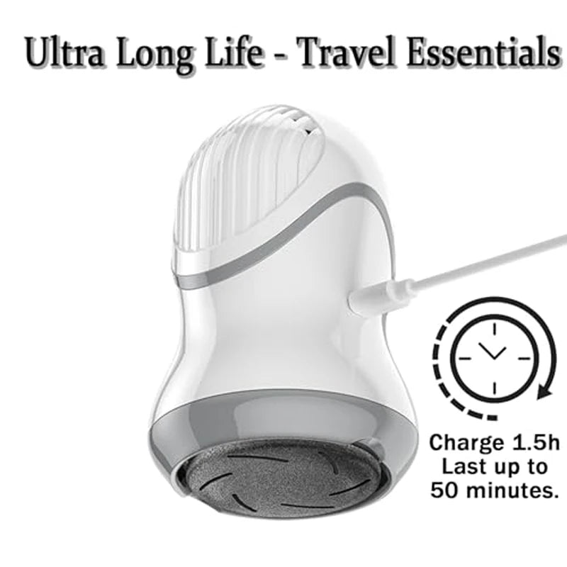 Portable Electric Feet Callus Removers Rechargeable Foot Grinder File Pedicure Tools for Dead Hard Cracked Dry Skin Peaceful Pleasures Health and Wellness