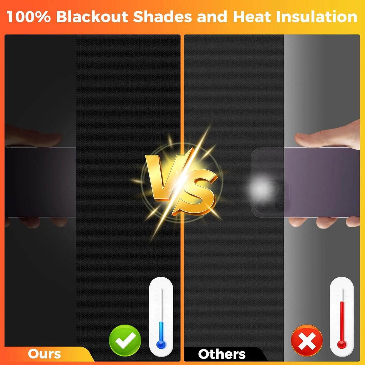 Self-Adhesive Blackout Window Film | No Drill Portable Curtain