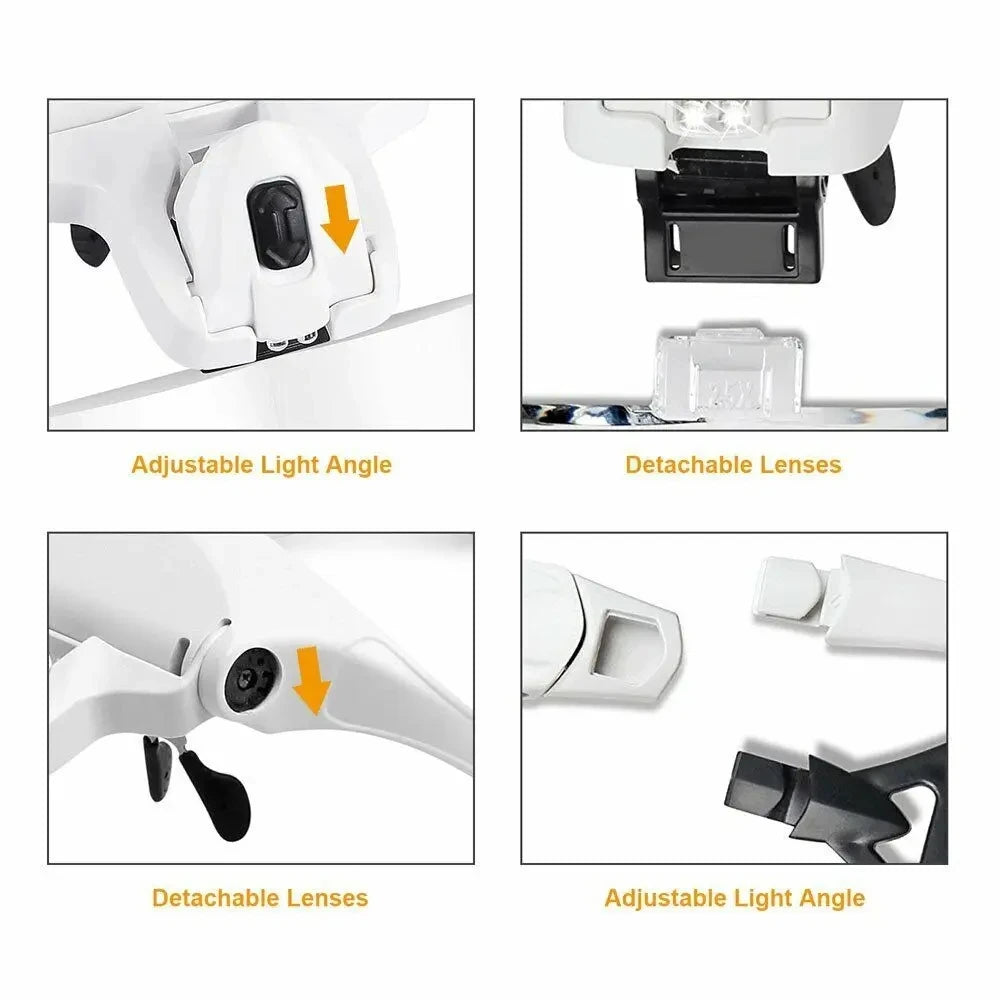 Hot Selling Magnifying Glass LED Light Head Loupe Jeweler Watch Bright Magnifier with 5 Lens Peaceful Pleasures Health and Wellness