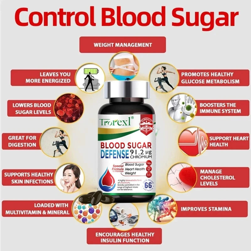 Blood Sugar Defense Capsules – Chromium, Astragalus & Rhodiola