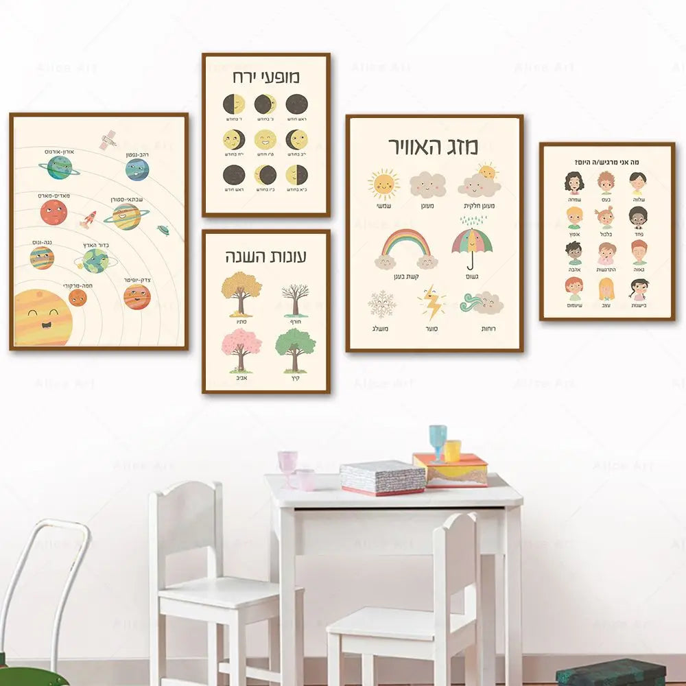 Hebrew Alphabet Jewish Calendar Canvas Wall Art | Boho Kids Decor Canvas Wall Art Peaceful Pleasures Health and Wellness