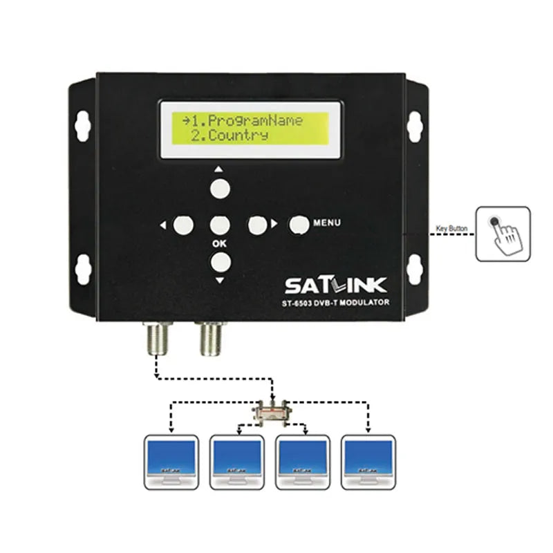 SATLINK ST-6503 HD to DVB-T RF Encoder Modulator CATV