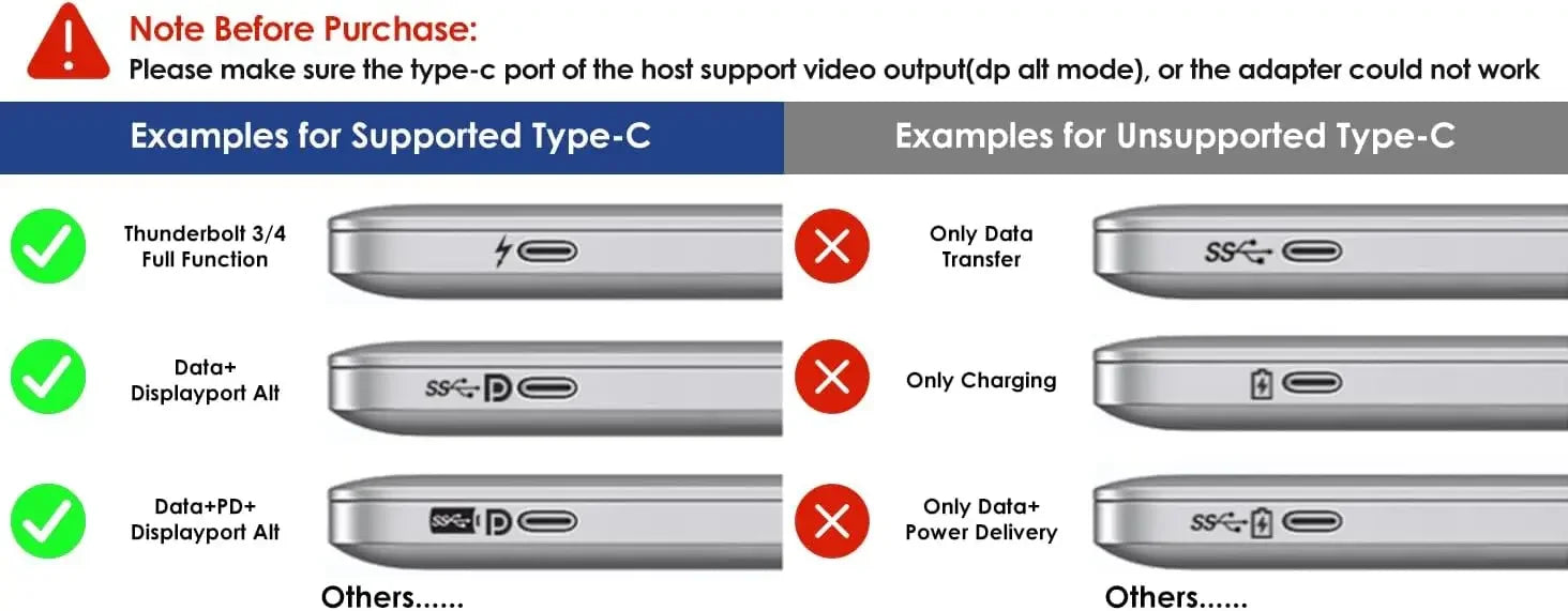 12-in-1 USB-C Docking Station with Triple Display, 85W PD, Gigabit Ethernet for Laptops Peaceful Pleasures Health and Wellness