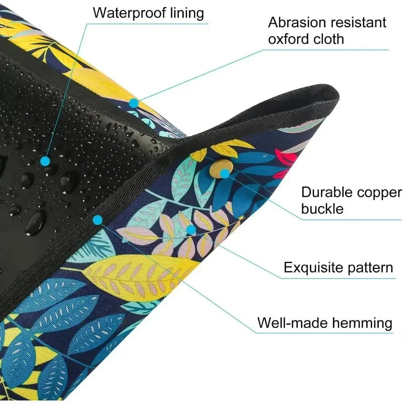 Reusable Foldable Waterproof Gardening Mat – Plant Transplant Tray