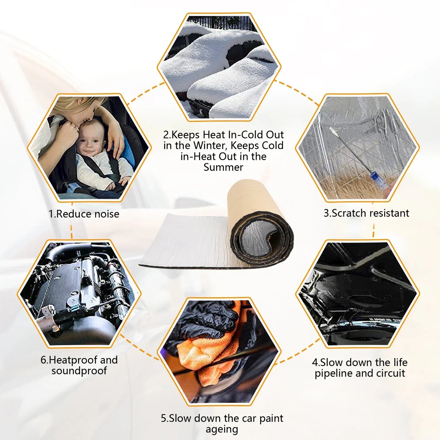 Car Sound Deadener & Heat Insulation Mat 5mm/10mm