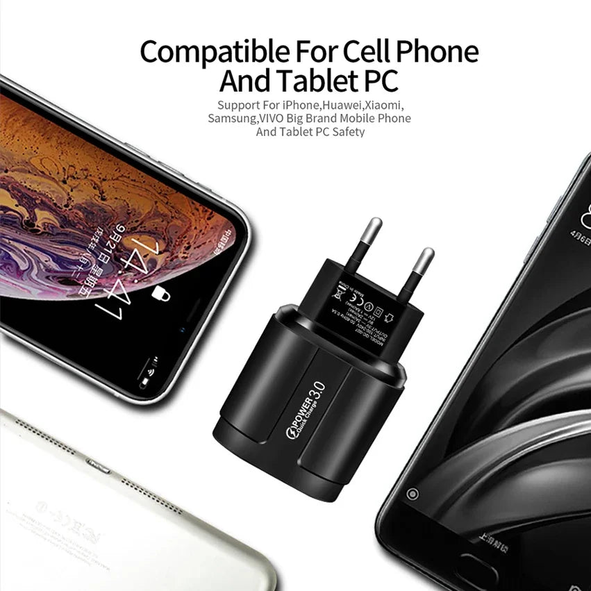 18W 3 Ports USB Charger Quick Charge 3.0 Charger Adapter EU US Plug for iPhone Samsung Xiaomi Huawei Multi Port Phone Charger Peaceful Pleasures Health and Wellness