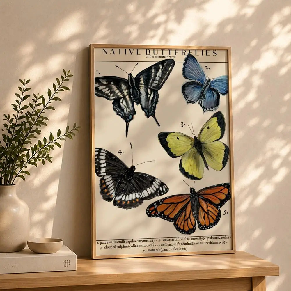 Butterfly HD Self-Adhesive Waterproof Wall Art Poster | Modern Wall Art Poster Peaceful Pleasures Health and Wellness White6 15X20cmNoframe
