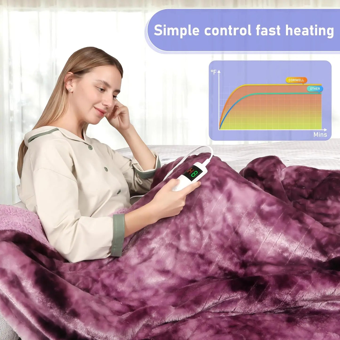 Electric Heated Blanket Twin Size – Flannel Sherpa, 10 Heat Settings & Auto-Off Timer Electric Heated Blanket Peaceful Pleasures Health and Wellness