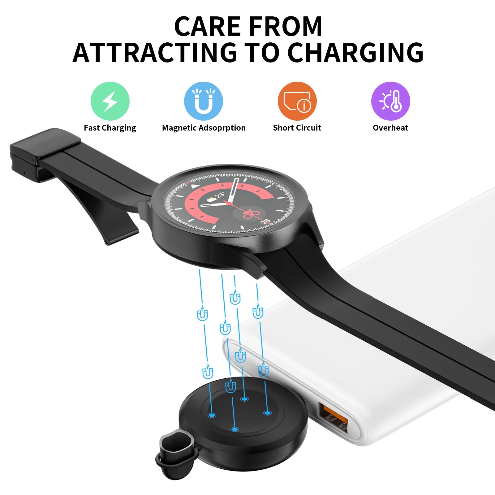 USB-C Magnetic Wireless Charger for Samsung Galaxy Watch 6 5 4 3 Peaceful Pleasures Health and Wellness