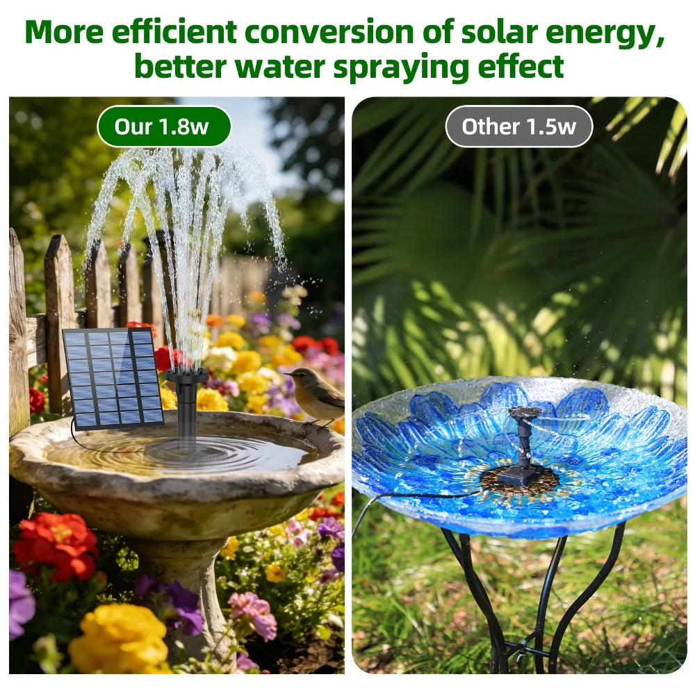 1.8W Split Solar Fountain Pump – 6 Nozzles, Bird Bath & Garden