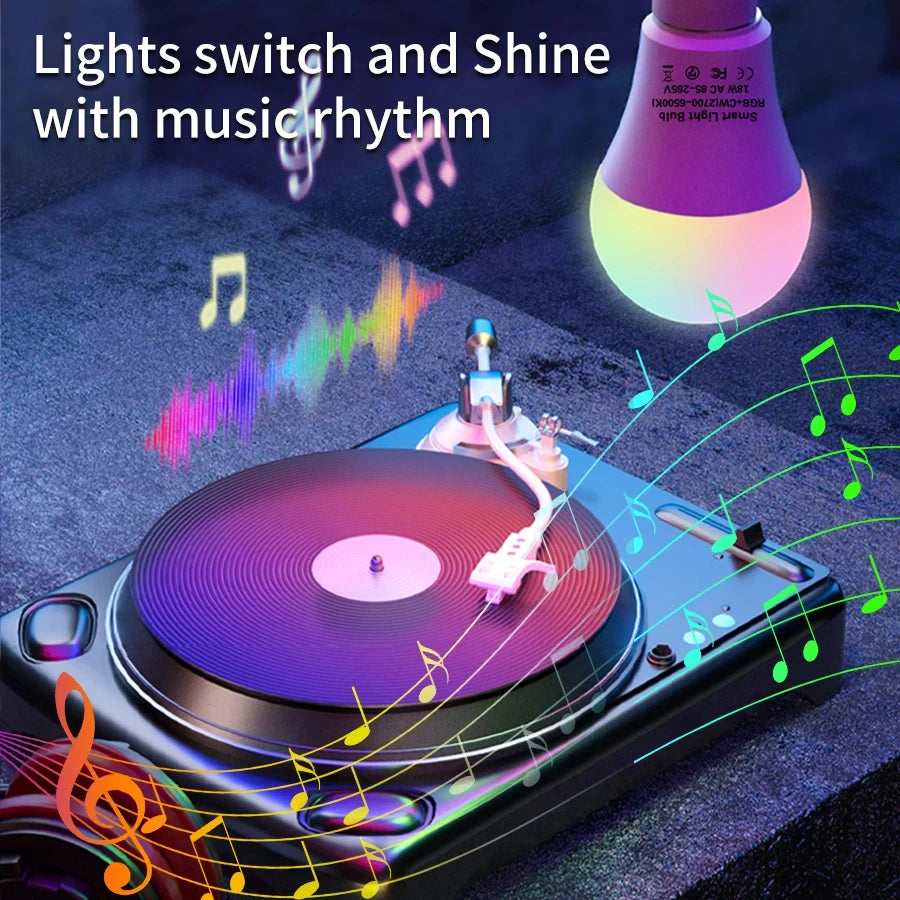 AC85-265V 15W E27 Bluetooth Smart Bulb Tuya Smart Life APP Control RGBCW Colorful Timing Function Dimmable Music Sync Home Decor Peaceful Pleasures Health and Wellness