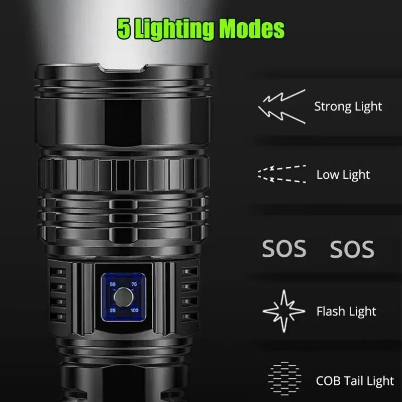 ESMARTER S33 Tactical LED Flashlight – 1500W Rechargeable Torch