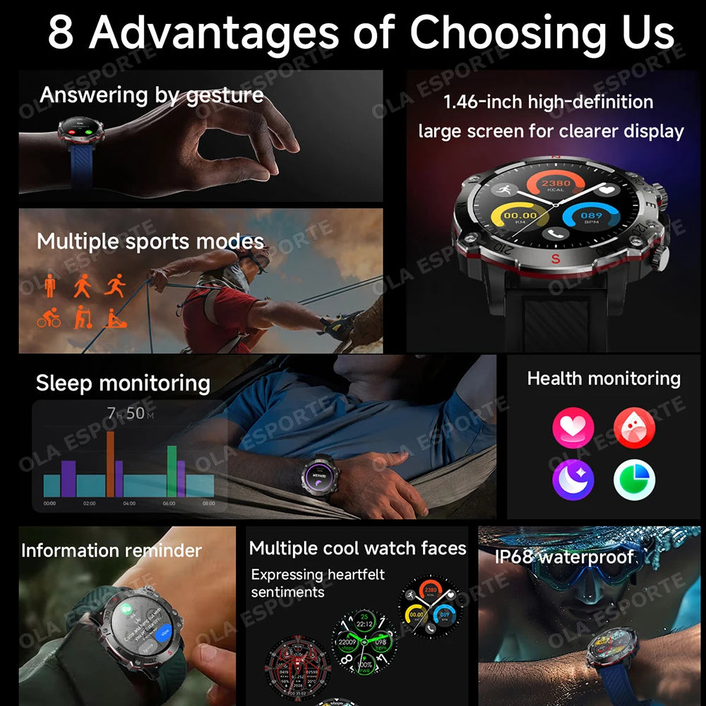 New Dual-Band GPS Military Smart Watch 5ATM Water-Resistant 300mAh Battery Compass GPS Sport SmartWatch Men For Android IOS 2025 Peaceful Pleasures Health and Wellness