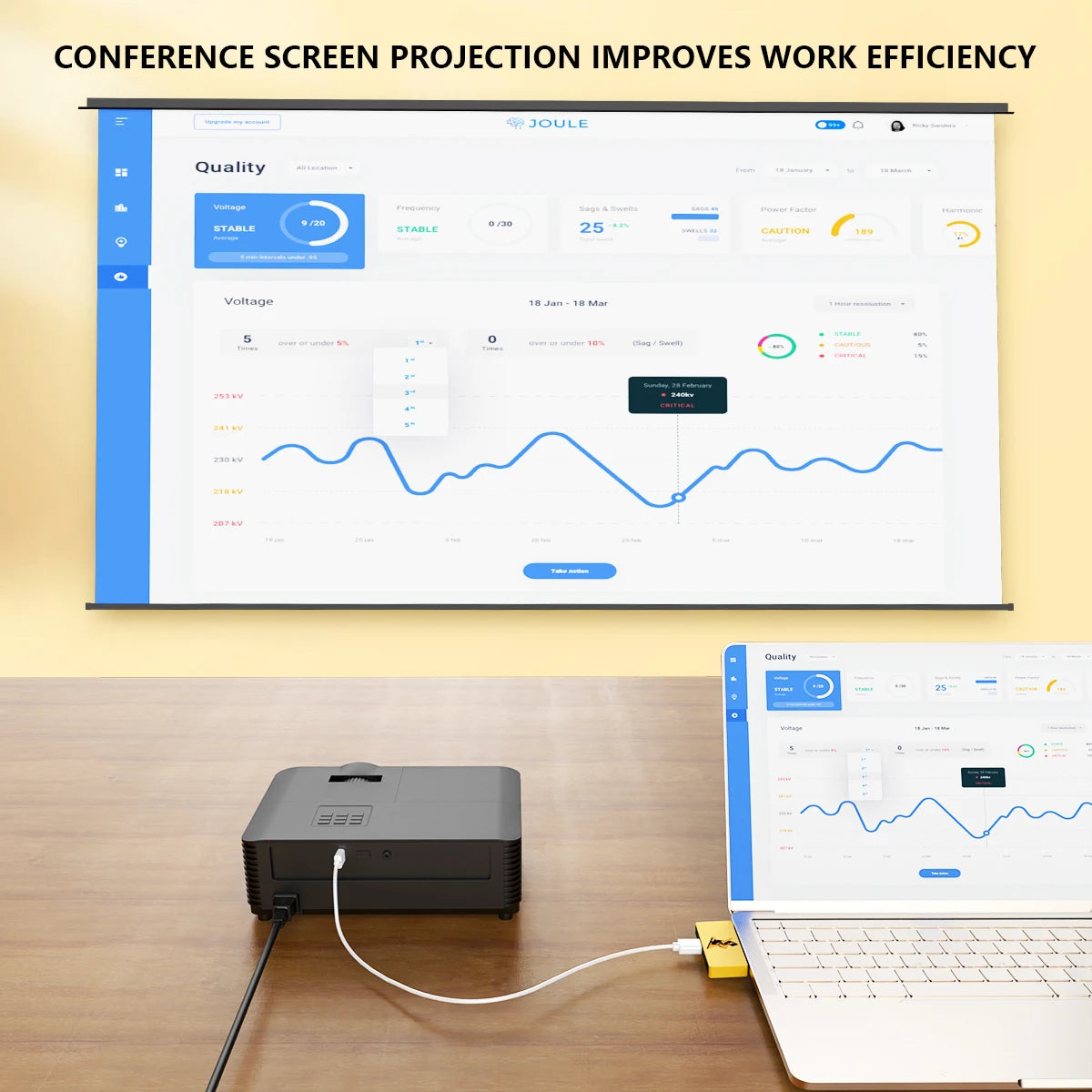 USB-C to HDMI 3-in-1 Hub | 4K, PD 100W, USB 3.0 Adapter