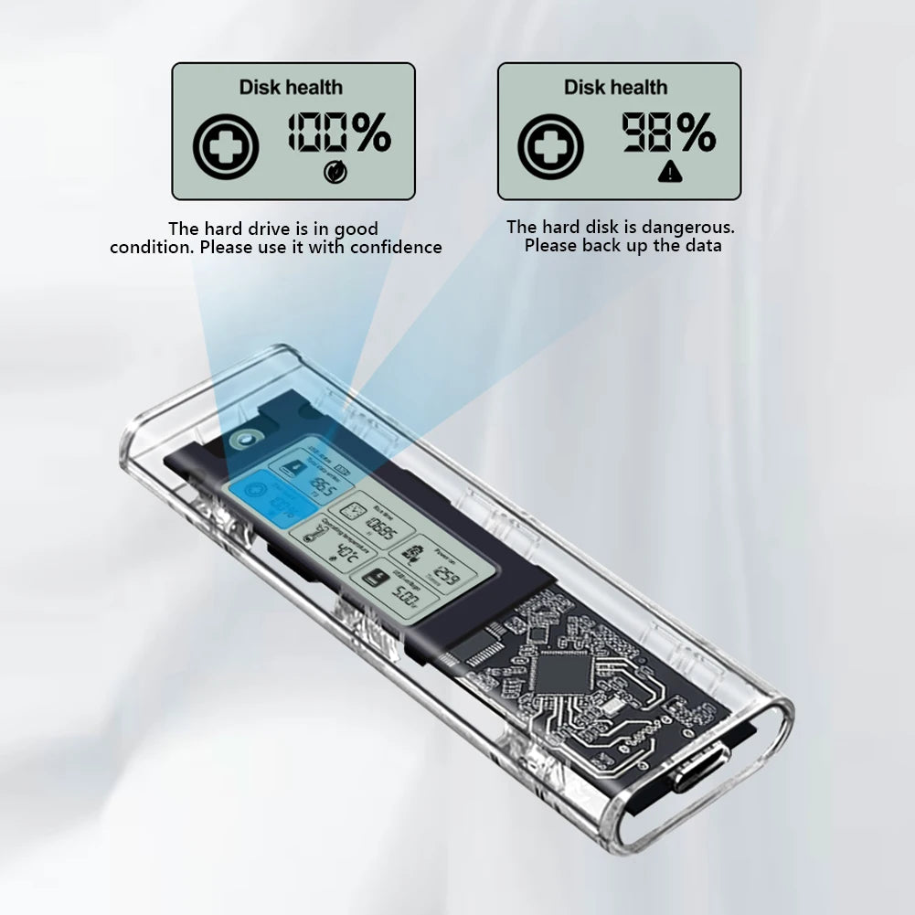 M.2NVME/NGFF Intelligent Digital Health Detection Multi-Purpose Typc3.2 Hard Drive Case Digital Display Drive Case SL-TN10-P-AC Peaceful Pleasures Health and Wellness
