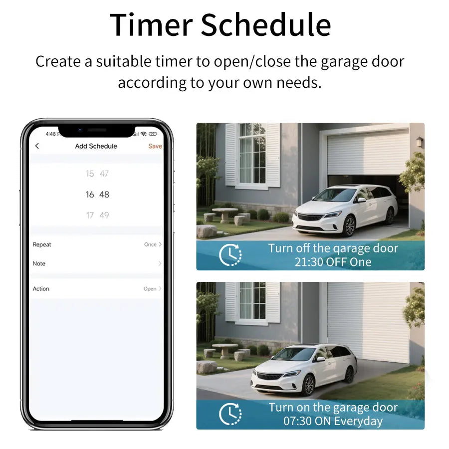 Tuya WiFi Zigbee Smart Garage Door Switch Module Gate Open Controller Breaker Smart Life APP Voice Control For Alexa Google Home Peaceful Pleasures Health and Wellness