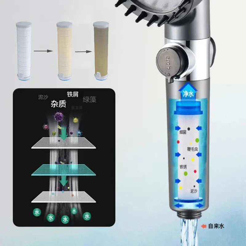 3-Mode High Pressure Handheld Shower Head with Built-In Filter