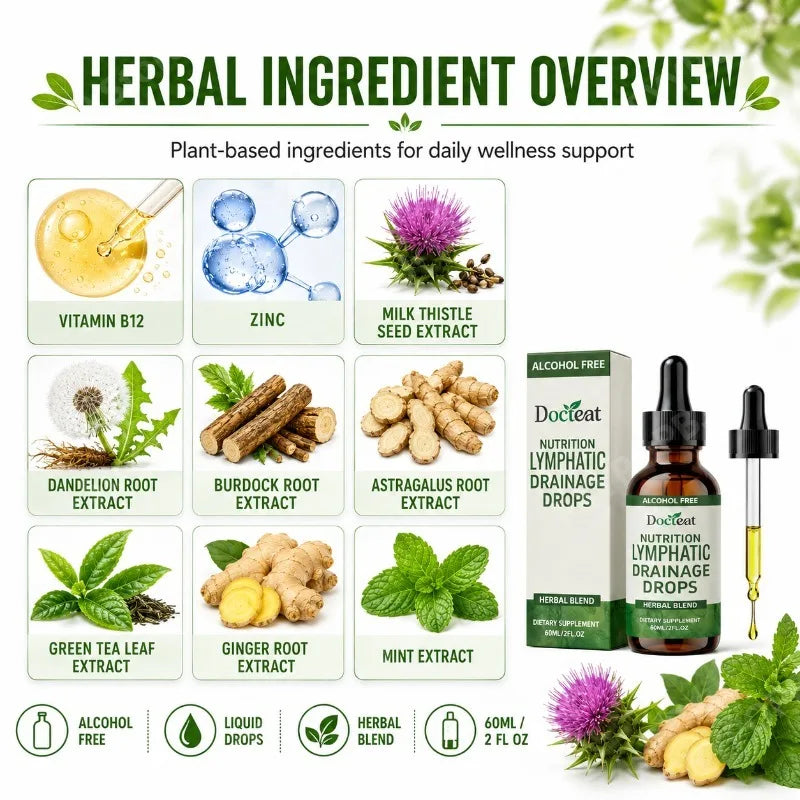 Herbal Wellness Drops – Dandelion Burdock Milk Thistle Ginger 60ml