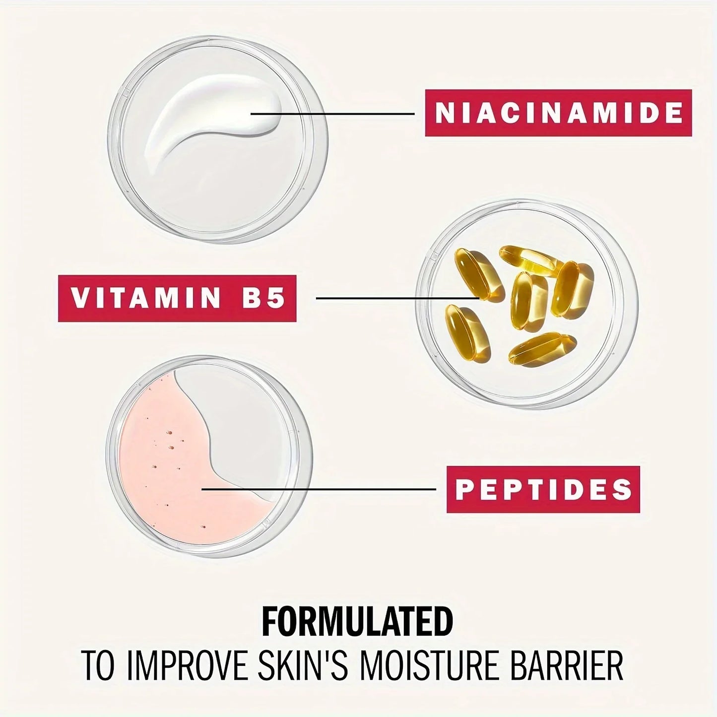 GORGIQUE Niacinamide Face Cream – Hydrating Firming Moisturizer