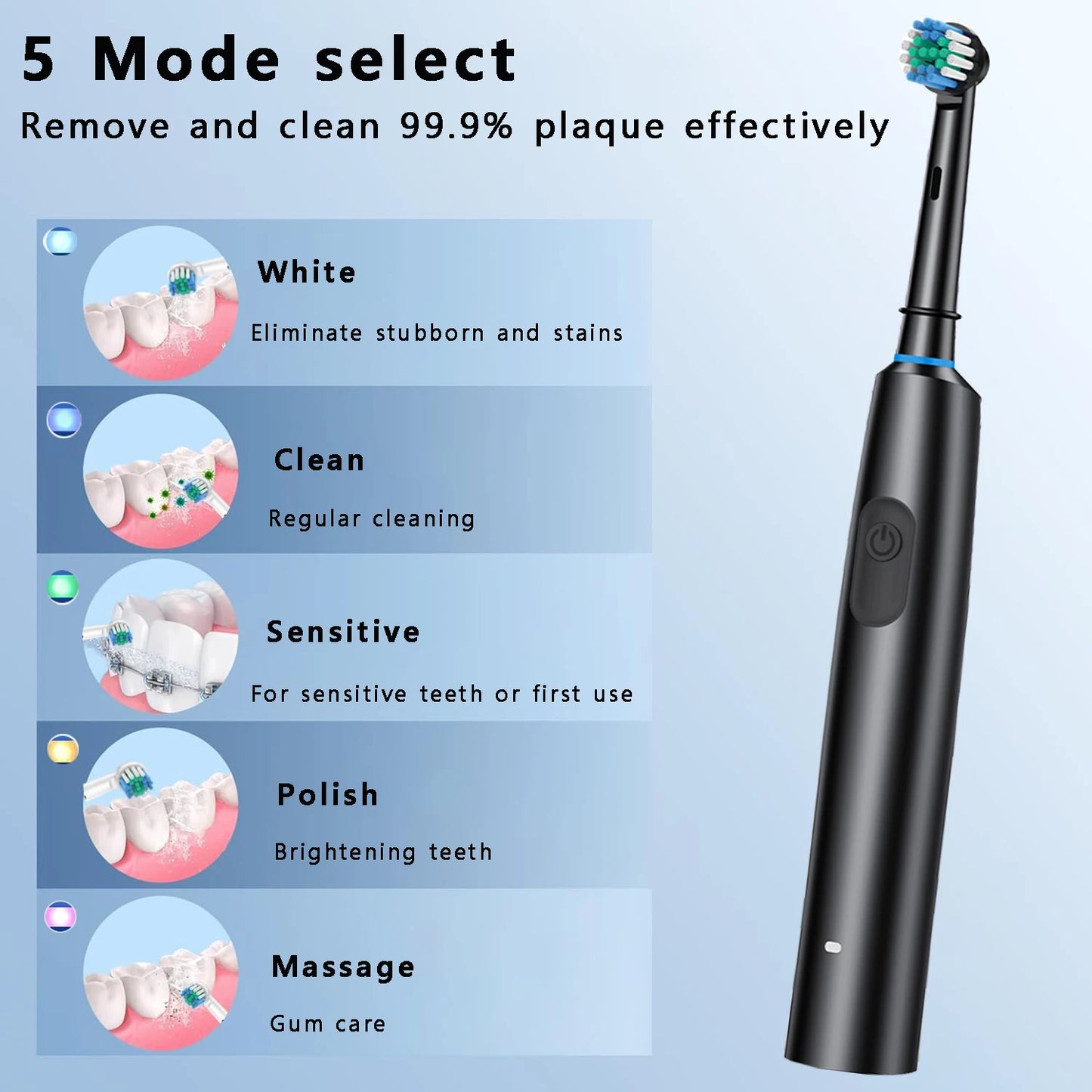 New model: Rotating Round Head Electric Toothbrush, Fully Automatic Sonic Wave Technology, Waterproof, Soft Bristles, Smart Magn Peaceful Pleasures Health and Wellness