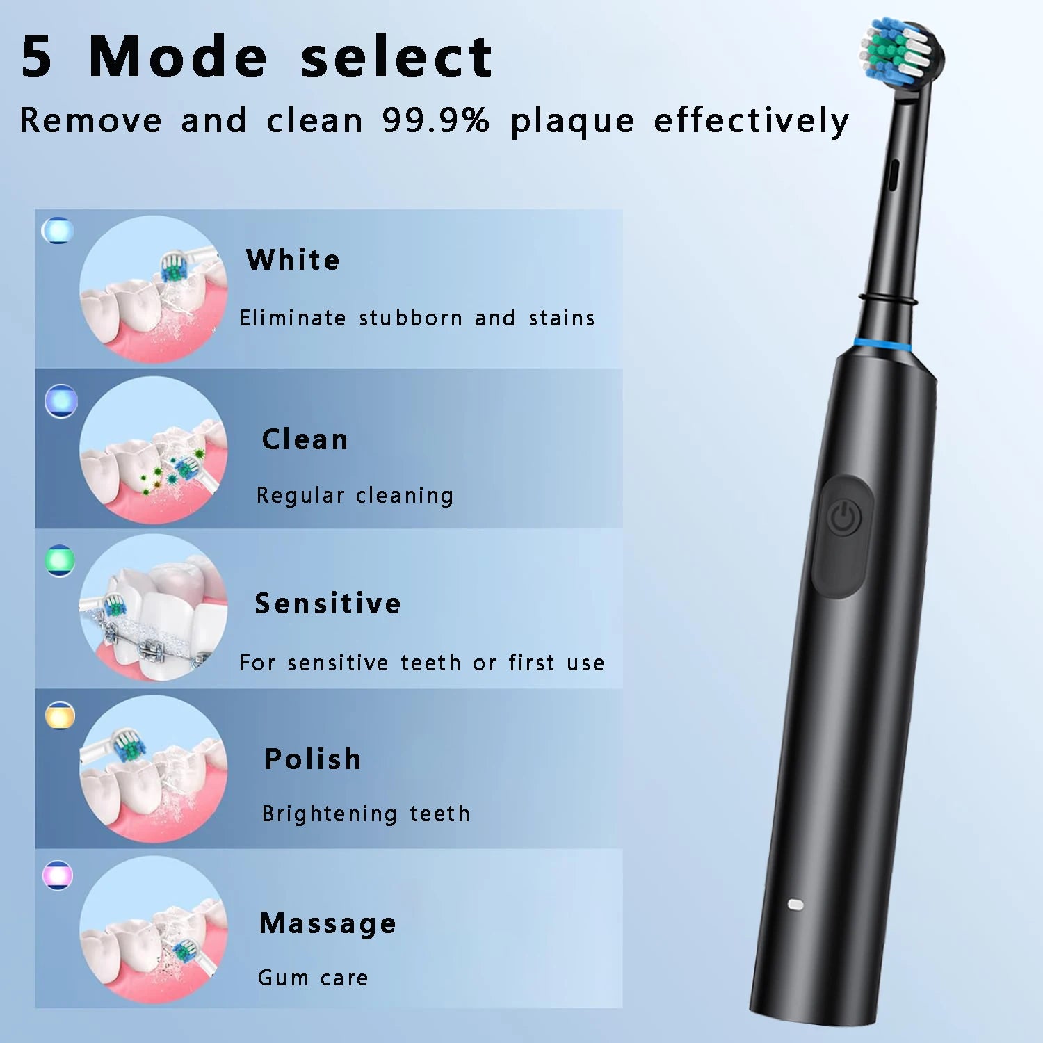 New model: Rotating Round Head Electric Toothbrush, Fully Automatic Sonic Wave Technology, Waterproof, Soft Bristles, Smart Magn Peaceful Pleasures Health and Wellness