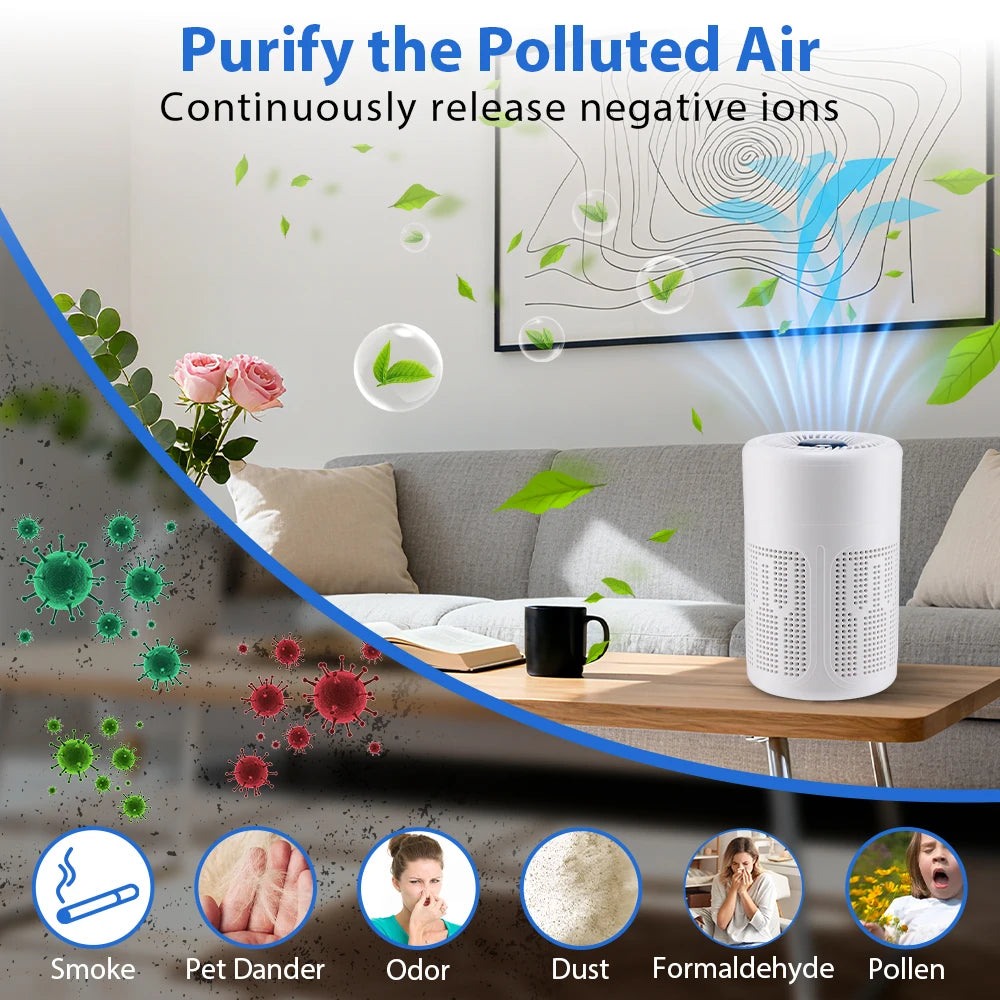 Portable Car Air Purifier Office HEPA Filter Negative Ion Cleaner for Smoke, Allergies, Pollen, Pet Eliminator Odors Air Fresher Peaceful Pleasures Health and Wellness