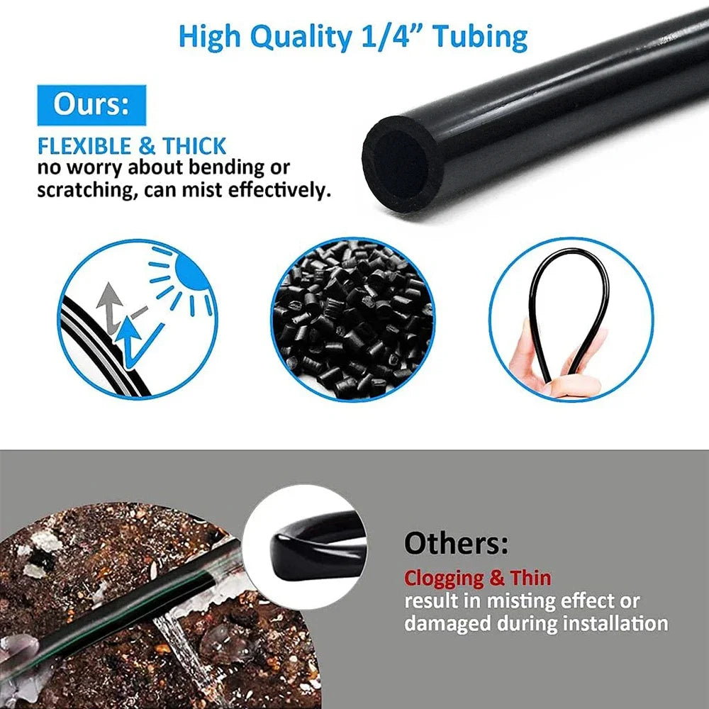 Outdoor Misters Cooling System，Misting Cooling System, Misting Line with Copper Metal Mist Nozzles, Patio Misting System Peaceful Pleasures Health and Wellness