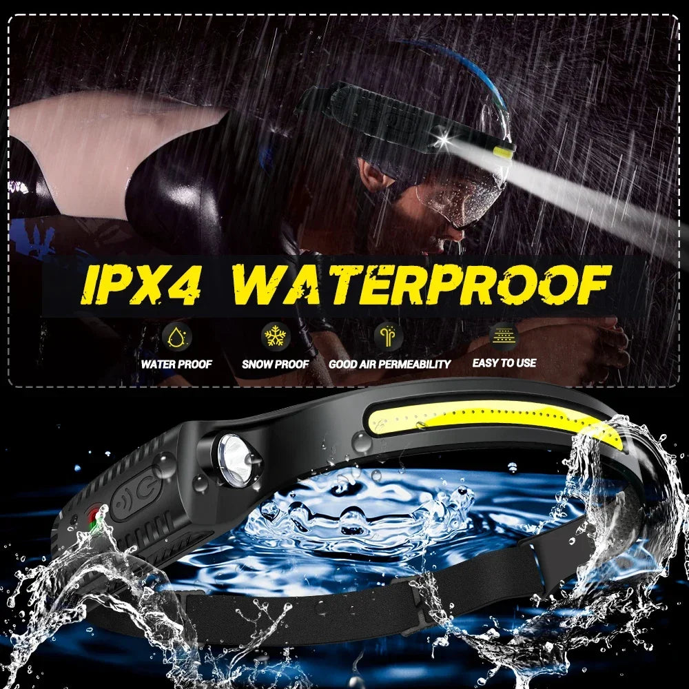 KDULIT COB LED Headlamp Wave Sensor USB-C Rechargeable IPX4