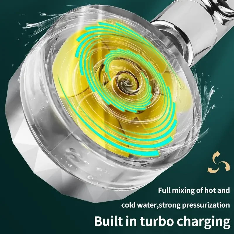 360° Twin Turbo Handheld Shower Head – High Pressure Water Saving