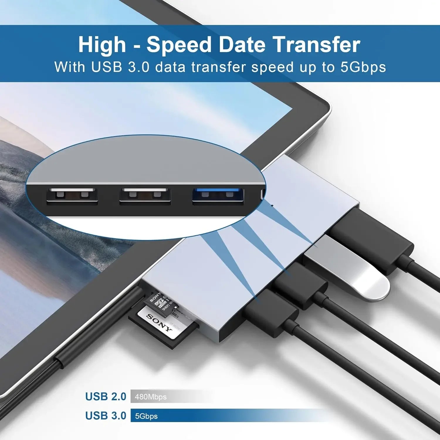 USB 3.0 Hub for Surface Pro with 4K HDMI, SD/TF Card Reader, 6-in-2 Docking Station Accessory Peaceful Pleasures Health and Wellness