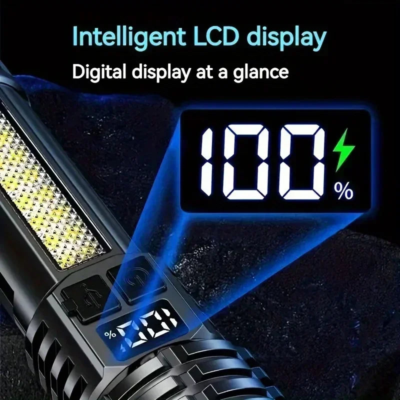 KDULIT Rechargeable Zoom LED Tactical Flashlight – 5 Modes