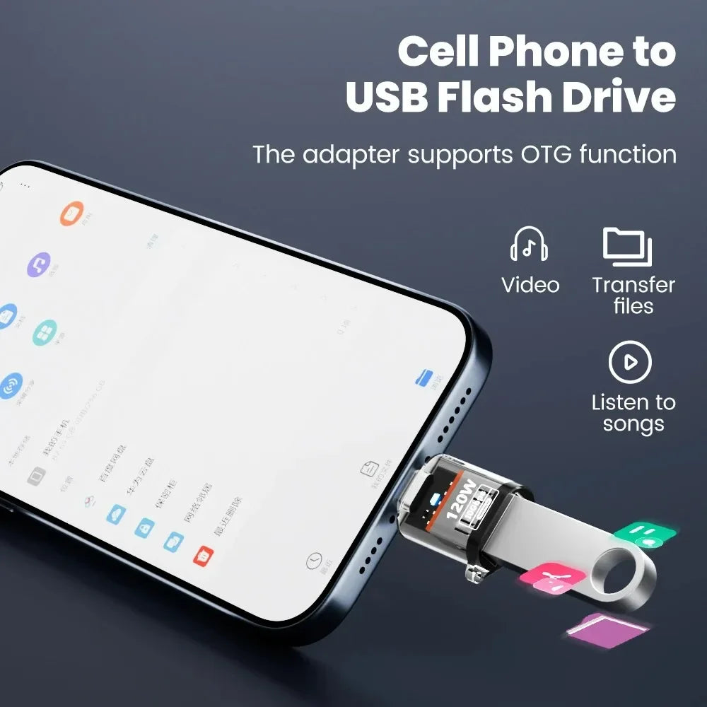 USB-C to USB-A OTG Adapter 120W Fast Charging USB 3.2 10Gbps