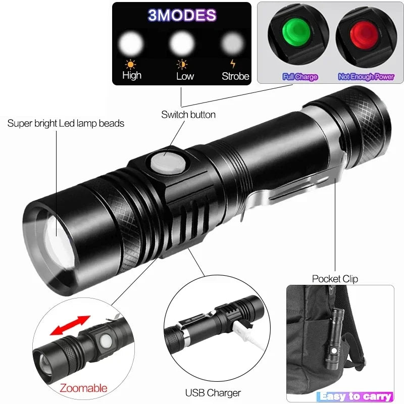 ESMARTER Zoomable USB Rechargeable LED Flashlight 800LM