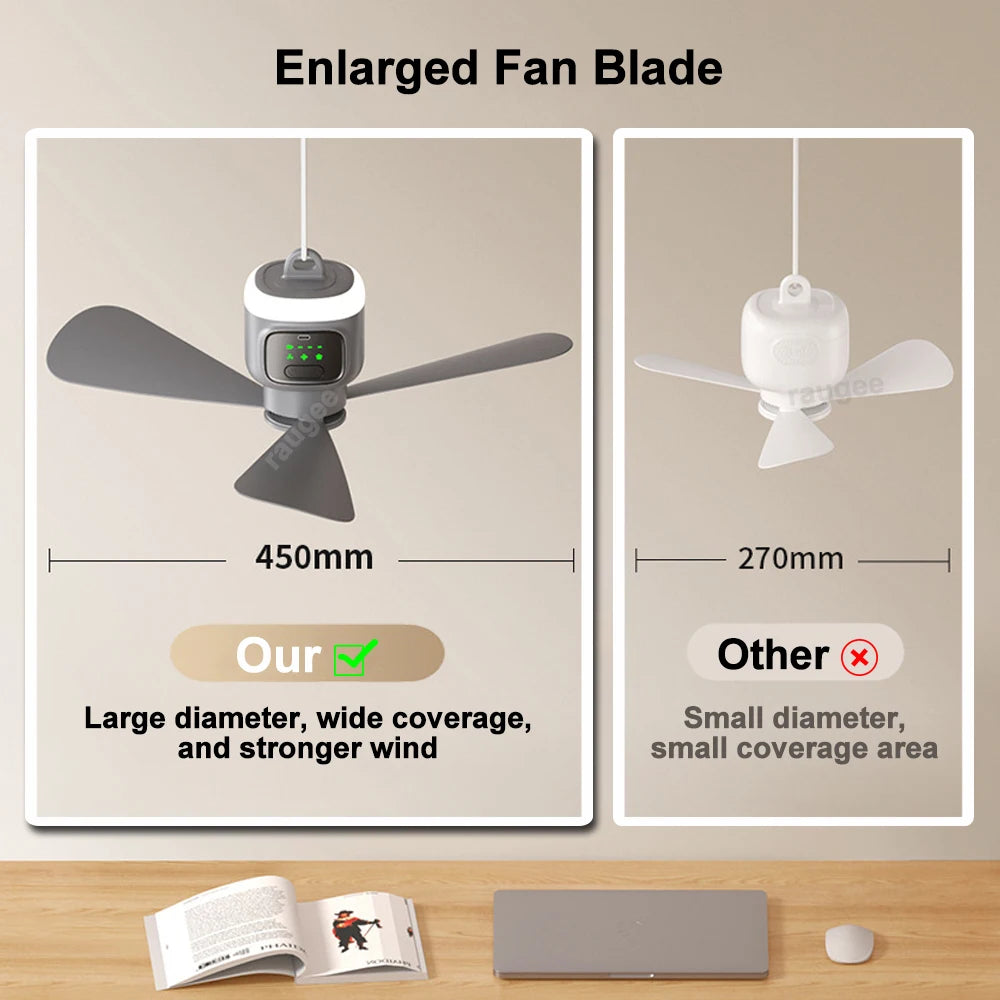 12000mAh Rechargeable Ceiling Fan Outdoor Tent Hook Wireless Ceiling Fan Portable Air Circulation Camping Fan with Light Remote Peaceful Pleasures Health and Wellness