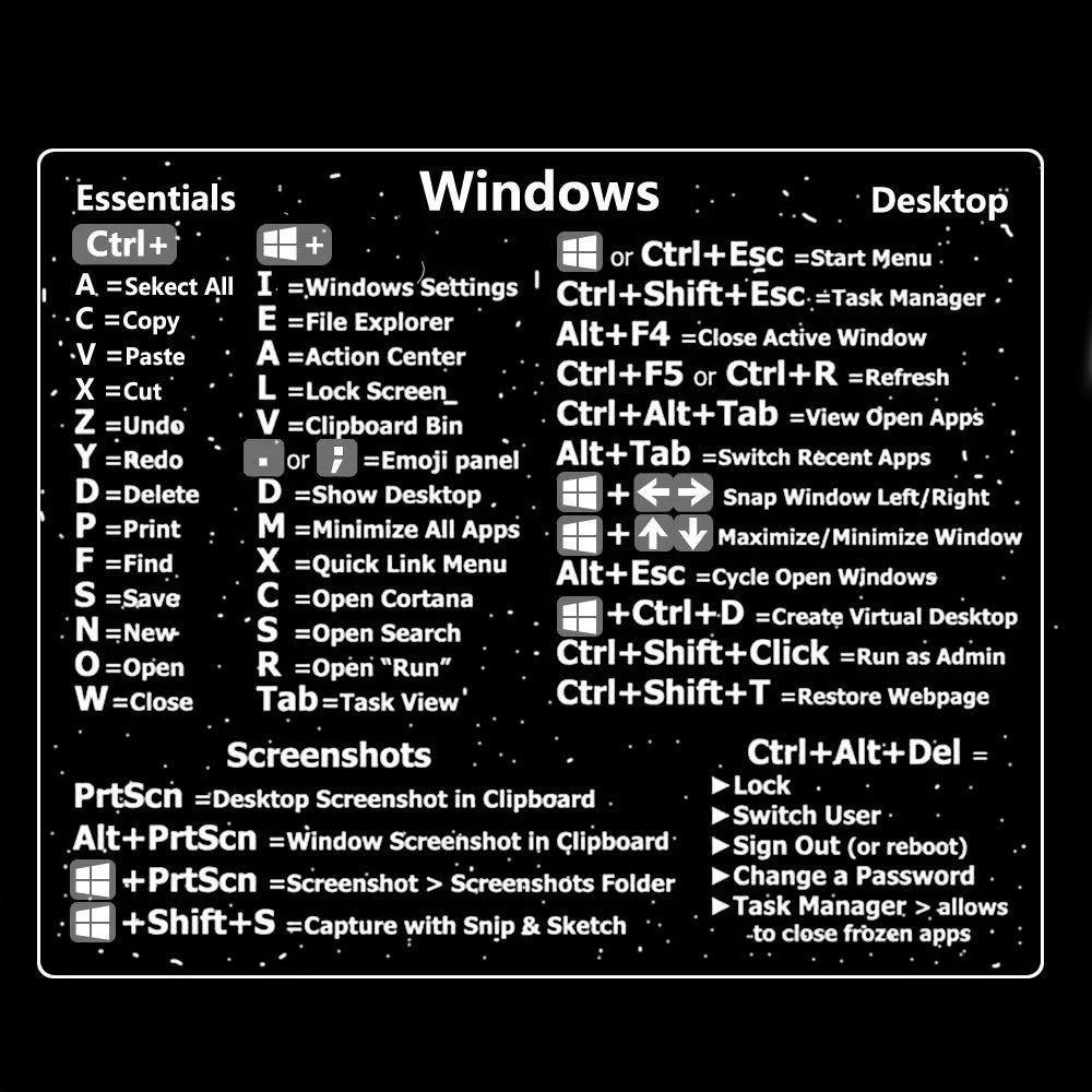 For PC Reference Keyboard Shortcut Sticker Adhesive for PC Laptop Desktop Quick Tips At Your Fingertips Peaceful Pleasures Health and Wellness for window