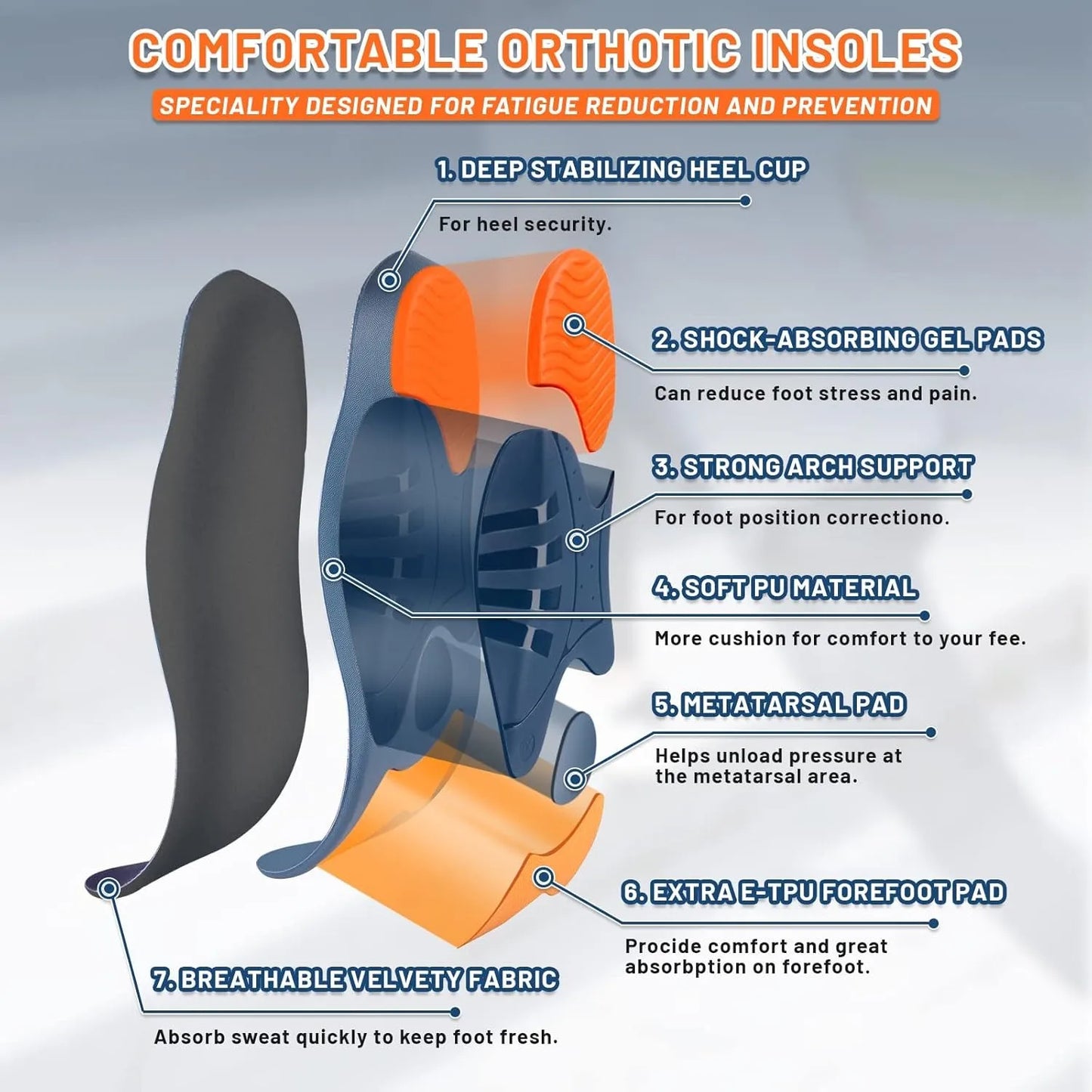 RooRuns Arch Support Insoles for Men & Women – EVA Orthotic