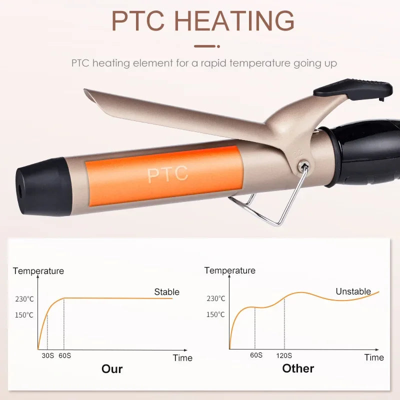 25mm Clip Hair Curler with LED & Temperature Control