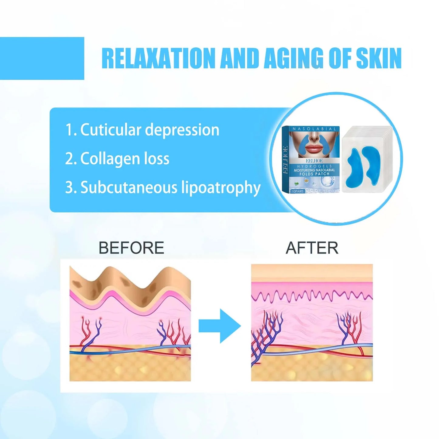 Nasolabial Fold Gel Patches – Anti-Wrinkle & Firming 10Pc