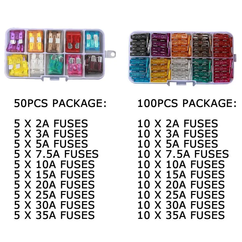 Automotive Mini Blade Fuses 50/100 Pack – 2A to 35A Assorted Peaceful Pleasures Health and Wellness