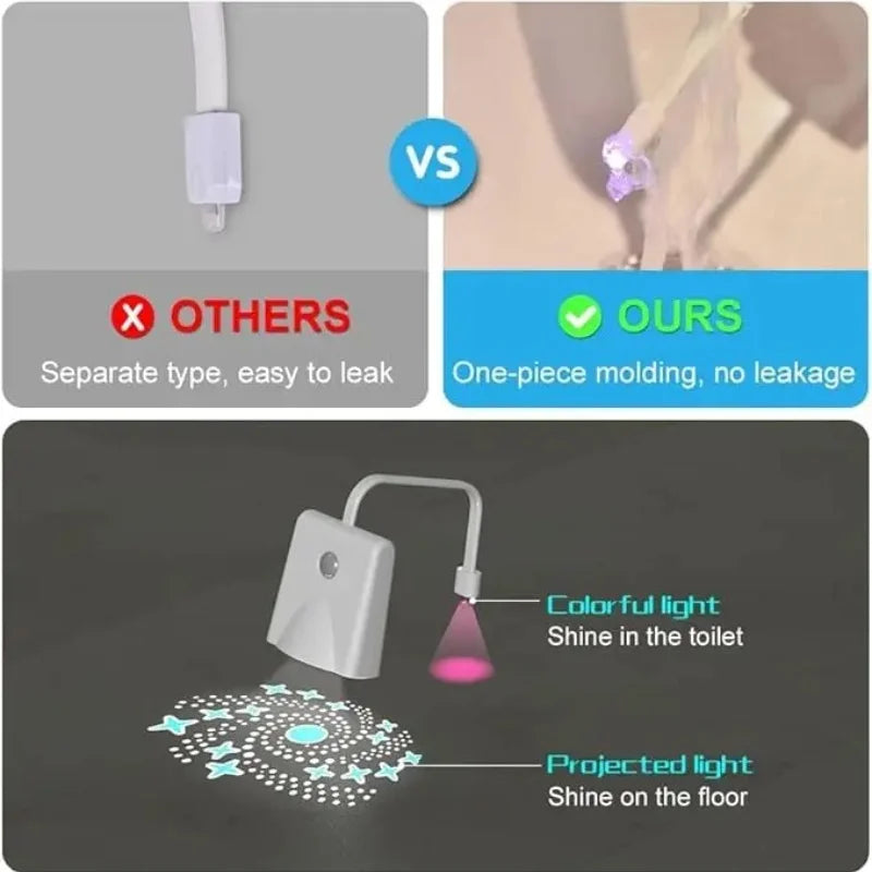 Motion Sensor Toilet Night Light | RGB LED Rechargeable