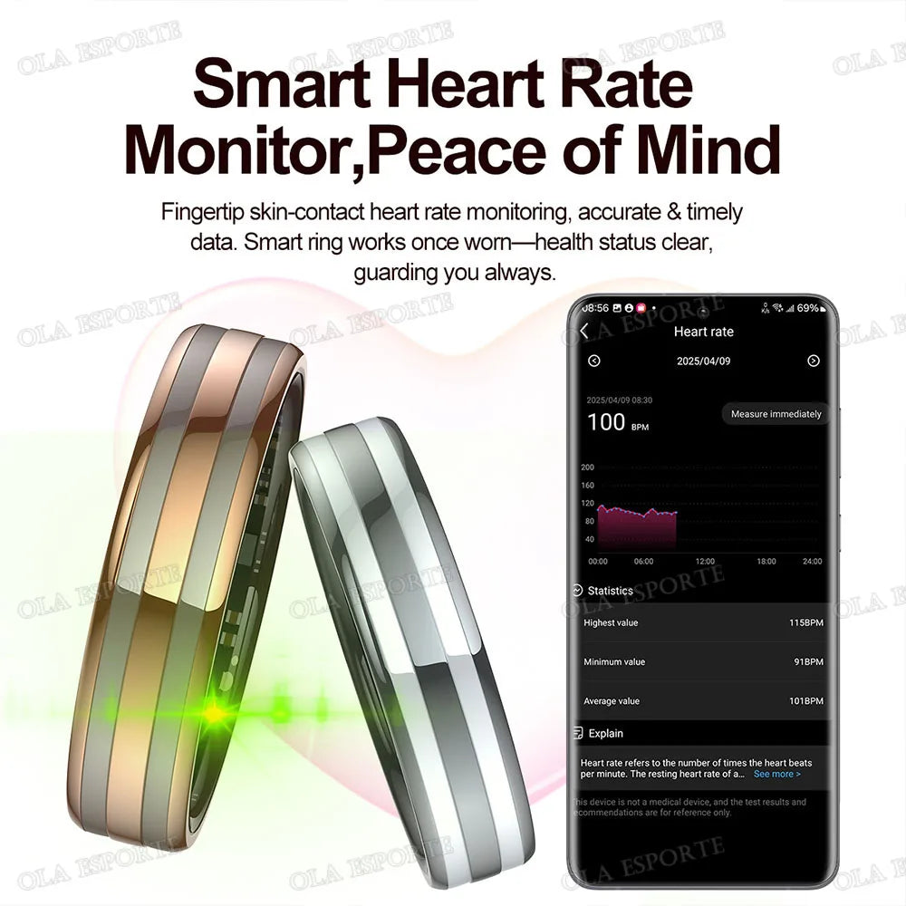 Gesture Sensing Smart Ring Health Monitor Smart Ring Outdoor Waterproof Ring Real HRV Monitor Heart Rate Blood Oxygen Sport Ring Peaceful Pleasures Health and Wellness