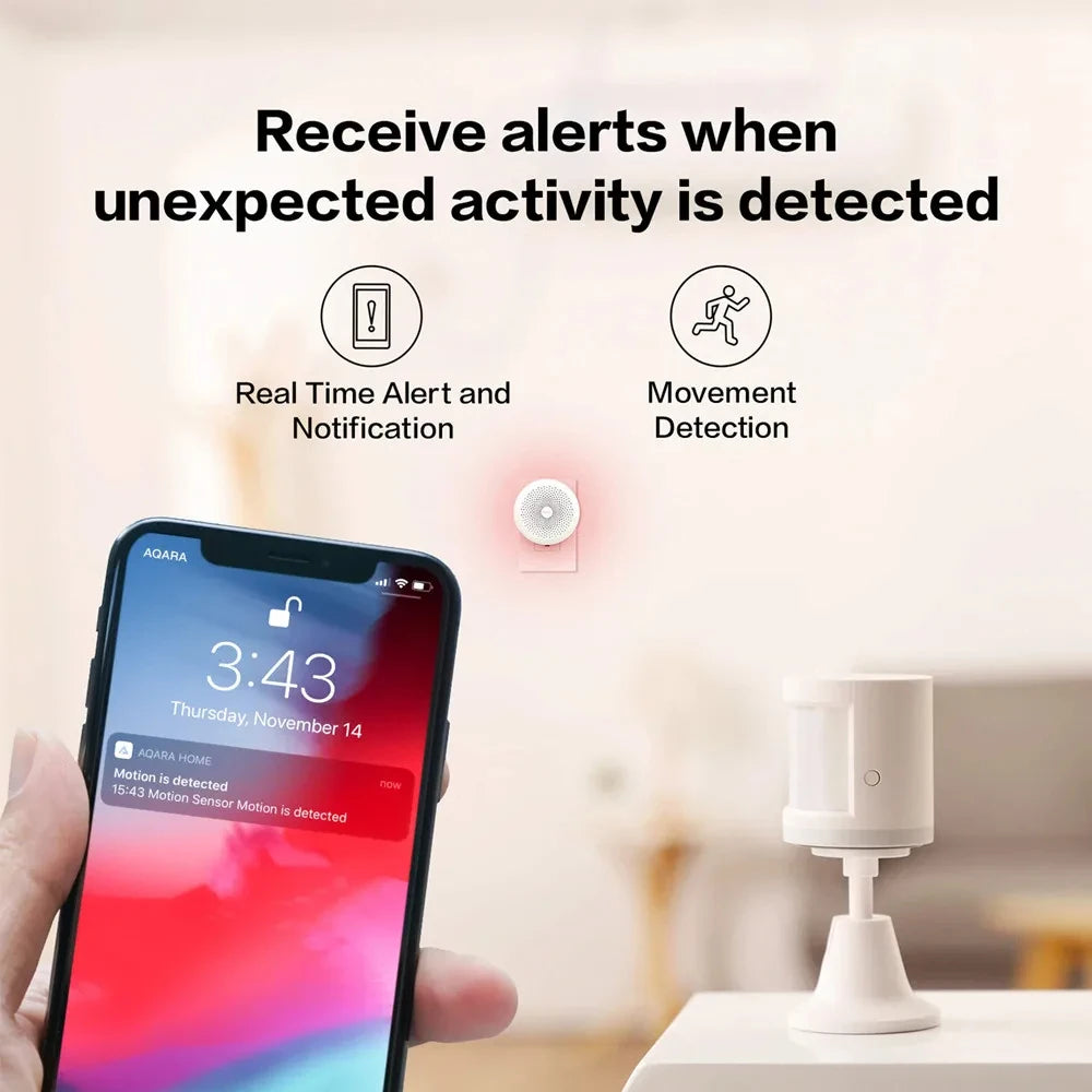 Aqara Motion Sensor Smart Human Body Sensor ZigBee Body Movement Wireless Fp1 High Presence Sensor For Xiaomi Mijia Linptech Peaceful Pleasures Health and Wellness