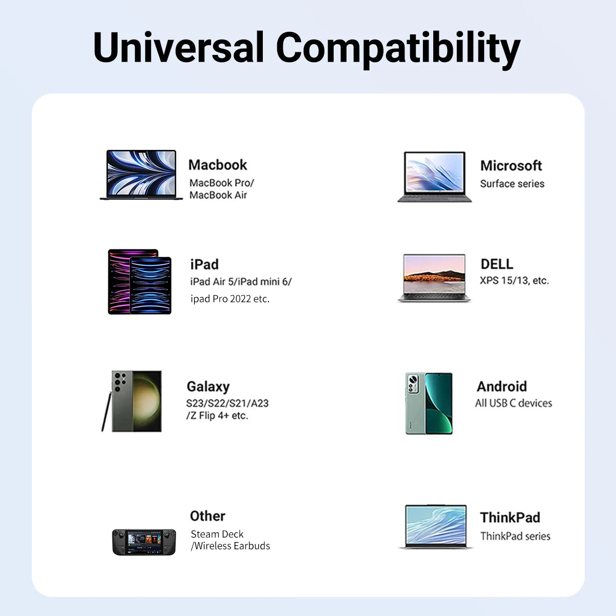 Gopala 3-in-1 USB-C Hub | HDMI, USB 3.0 & 100W PD Dock