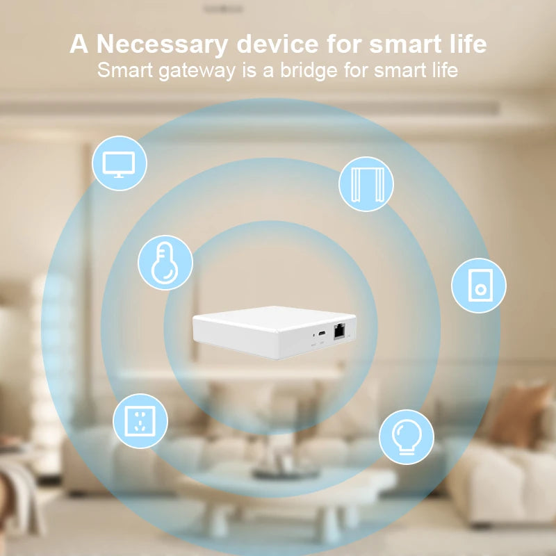 Tuya Matter Thread Hub Zigbee Smart Home Bridge Matter Gateway Hub Siri voice control Homekit Smartthings Google Alexa Peaceful Pleasures Health and Wellness
